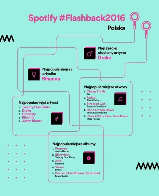 infograpfika_PL.jpg