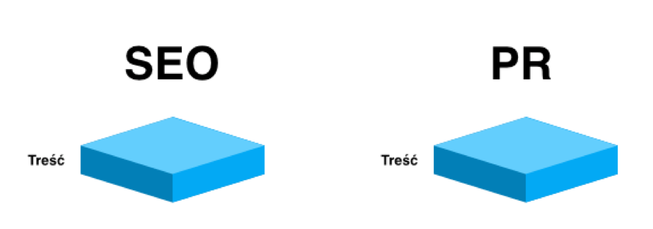 SEOPR.png