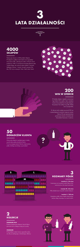 INFOGRAFIKA_URO_FW-01.png