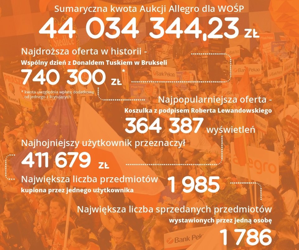 podsumowanie całości.jpg