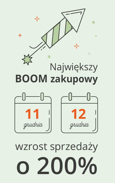 2-najwiekszy-boom.png