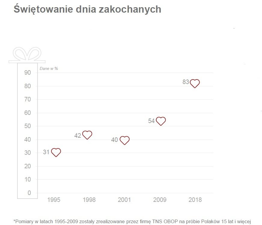 Walenynki lata.jpg