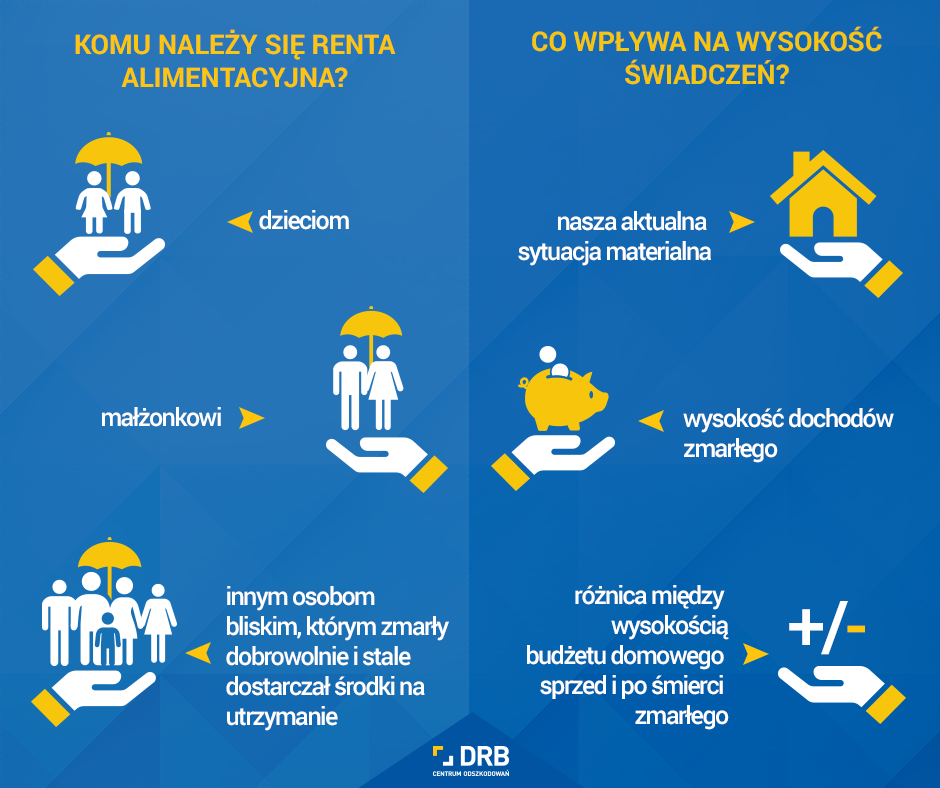 renta alimentacyjna_infografika.png