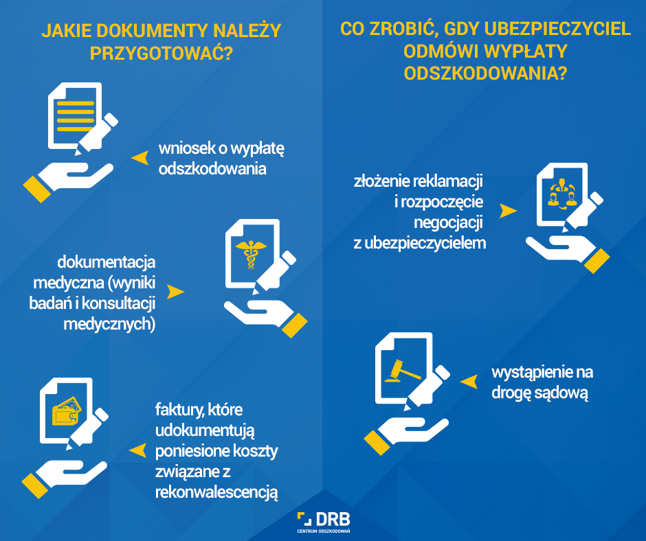 infografika_odmowa_wypłaty_odszkodowania.png