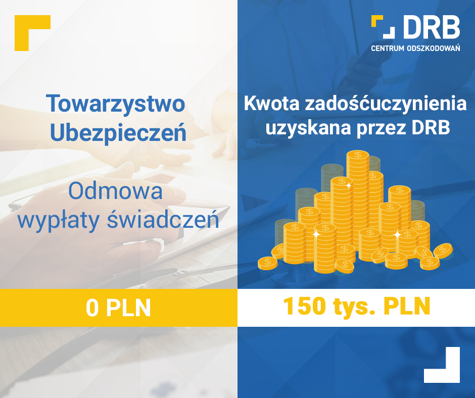 DRB_zadośćuczynienie dla klienta_pośrednio_poszkodowany_Sąd Najwyższy.png