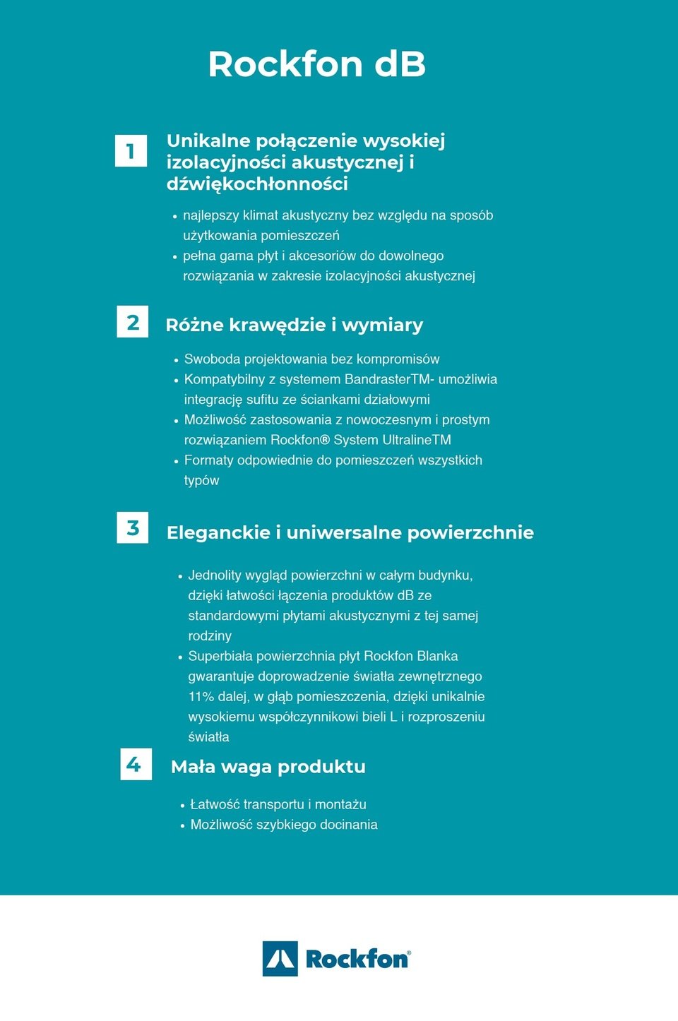 Rockfon dB grafika.jpg