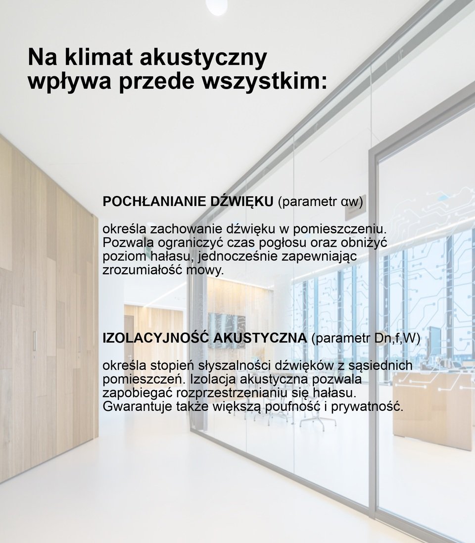 Klimat akustyczny.jpg