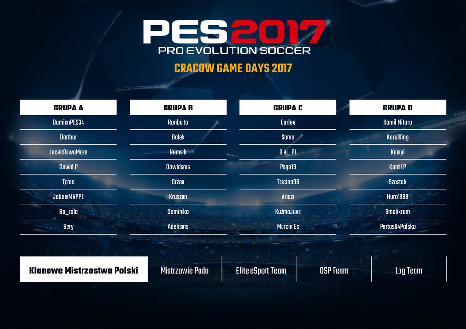 PES17_turniej_CracowGD17_tabela.jpg