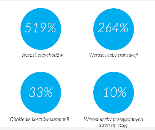 podsumowanie-topsanitdrugaczęśc.png