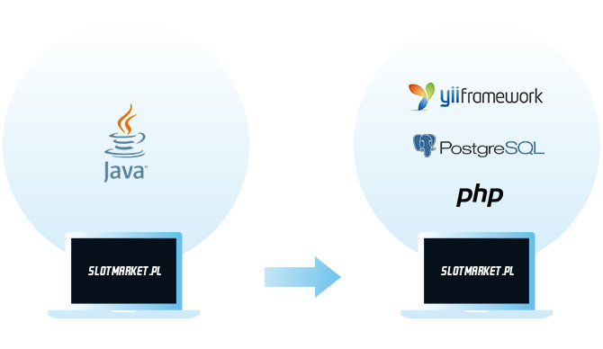 java - php 1.jpg