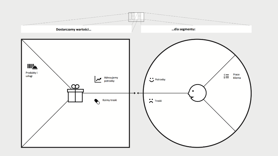CC BY-SA 3.0 / Alexander Osterwalder