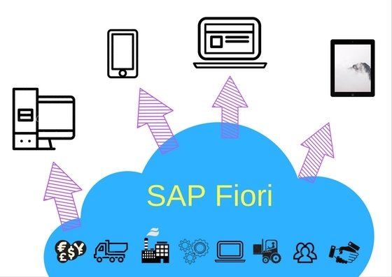 SAP FIORI.jpg