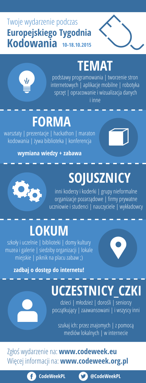 codeweek_jak-zaczac_L488HkS-1.png