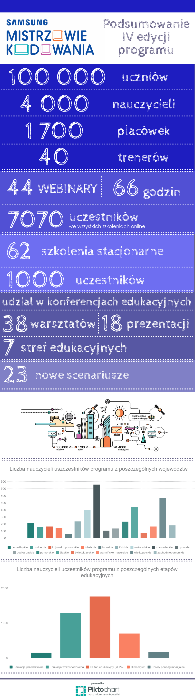 iv_edition_pods_23452388_d24e62fadfbc80139e95d668541ea5656744f3d3.png