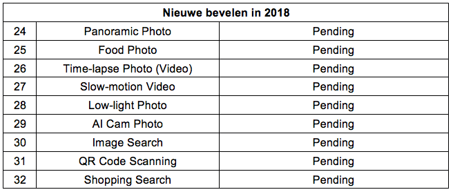 Screen Shot 2018-02-14 at 14.17.49.png
