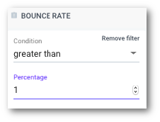 Ustawienie filtra Bounce rate, dzięki któremu zobaczysz kontakty nieotrzymujące Twoich wiadomości