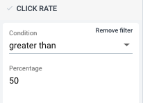 Ustawienia filtra Click rate - tak namierzysz swoich wiernych odbiorców