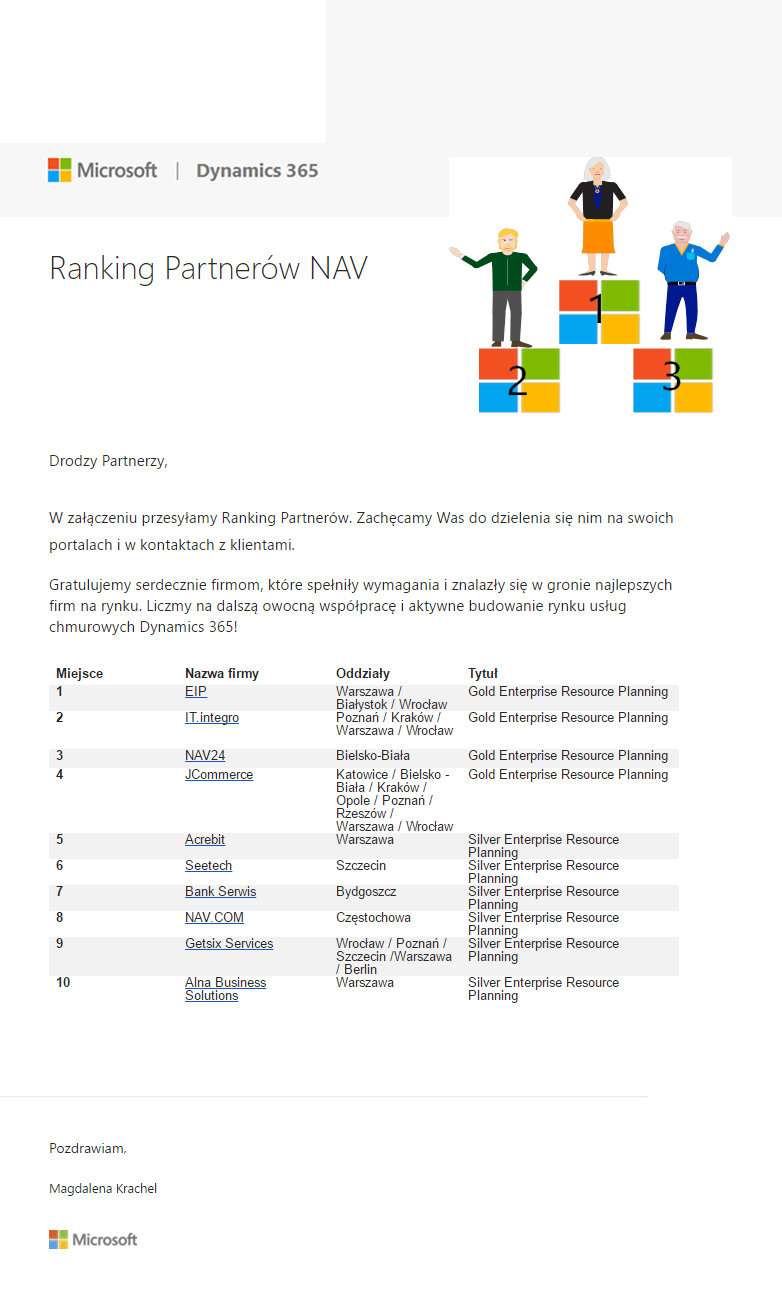 Oficjalna wiadomość Microsoft z rankingiem partnerów NAV