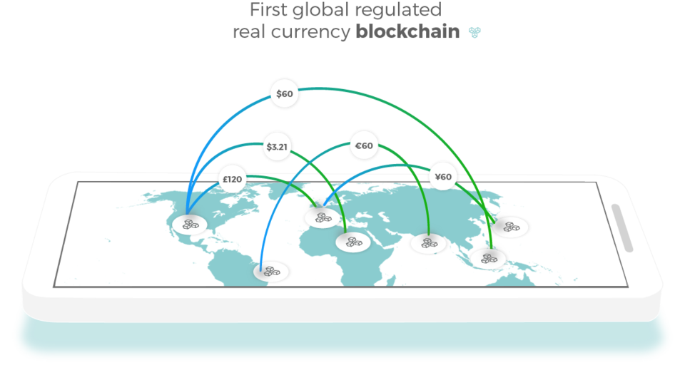 Billon is the first company in the world to successfully deliver digital payouts using regulated currency.