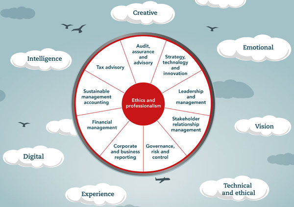 competency-framework_reference.jpg