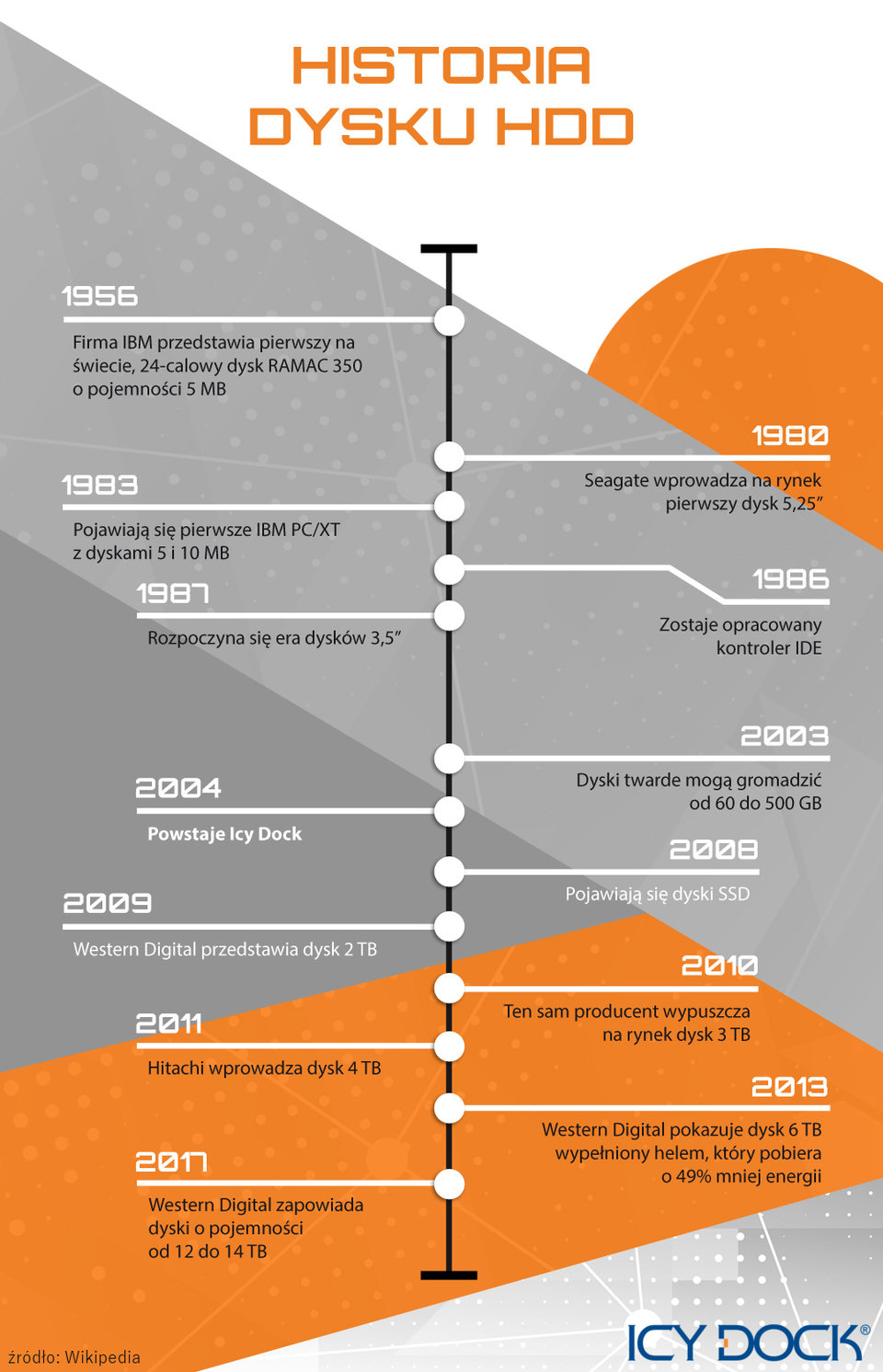 infografika_B.jpg