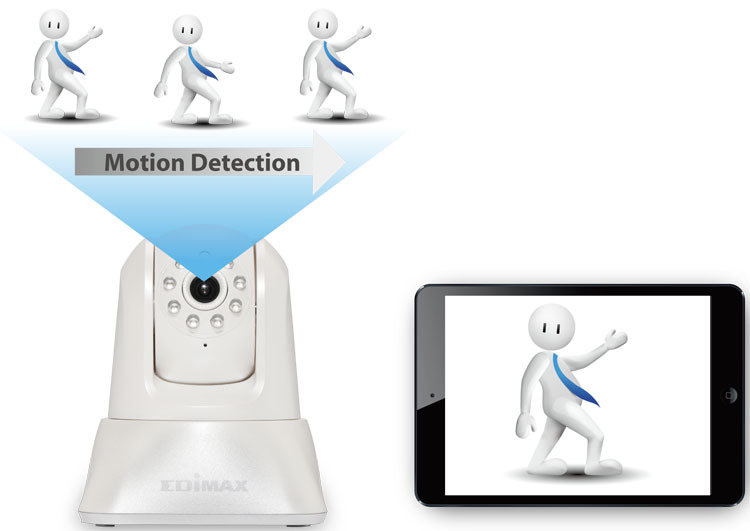 IC-7001W_motion_detection.jpg