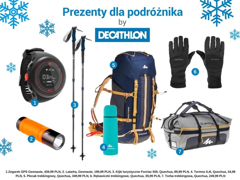 Decathlon, prezenty dla podróżnika.jpg