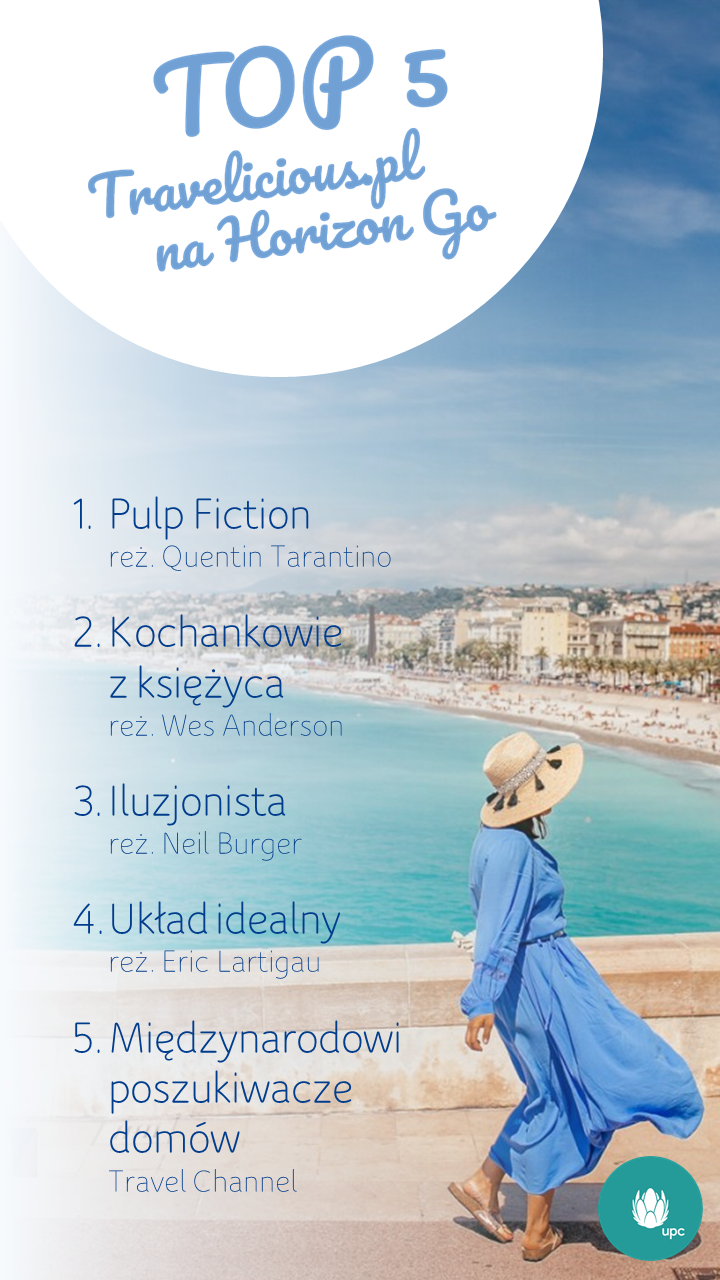 Travelicious TOP5 na Horizon Go.png