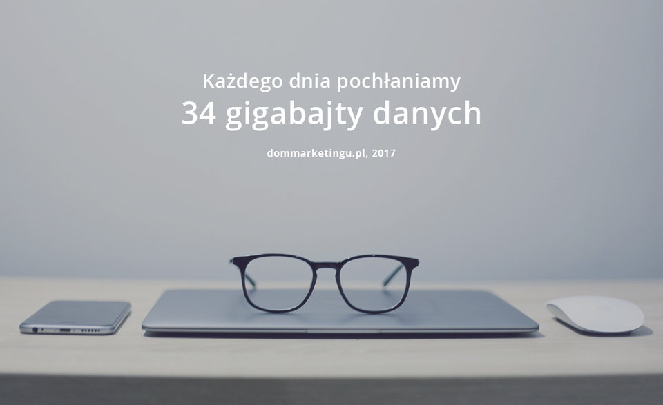 blog_tresc_O co chodzi w zmianach na Facebooku.jpg