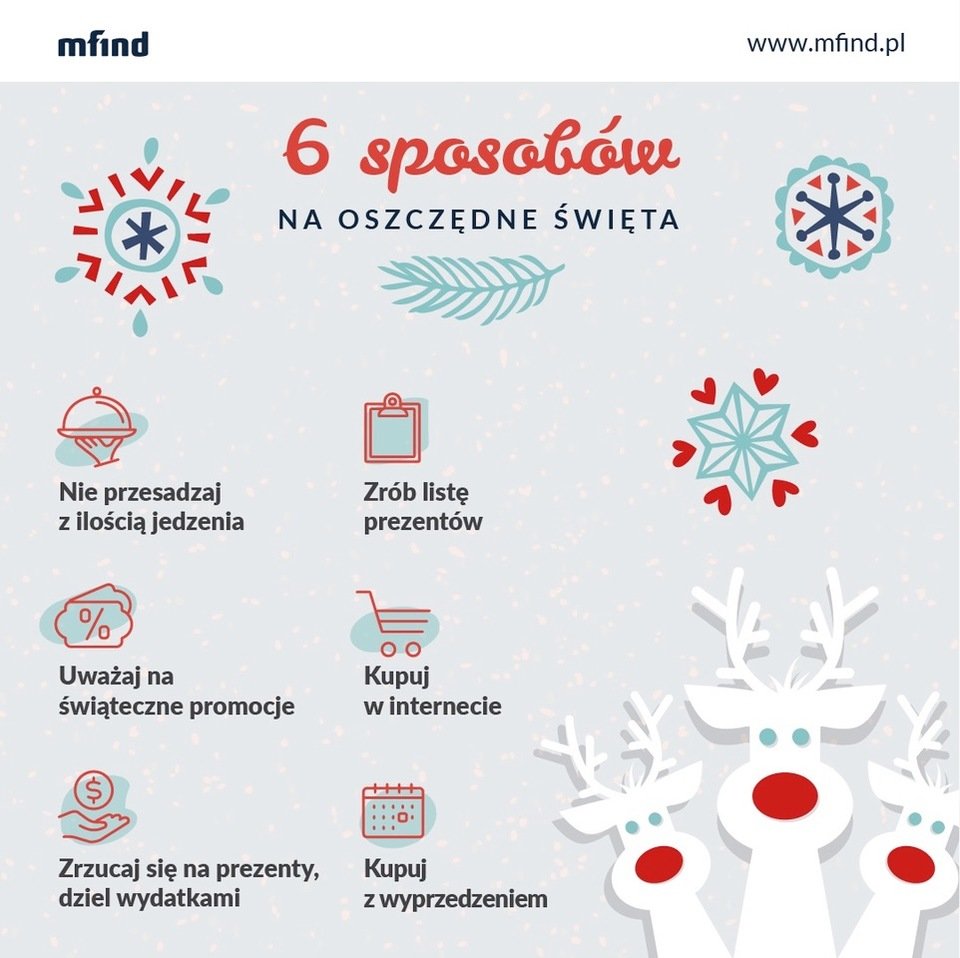6 sposobów na oszczędne święta - infografika.jpeg