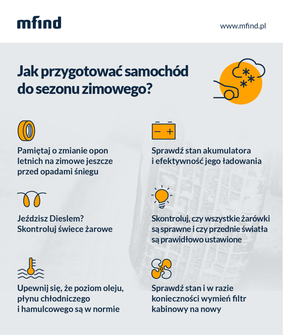 przygotowanie-auta-do-zimy.png
