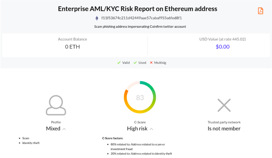 AMLKYC-risk.png