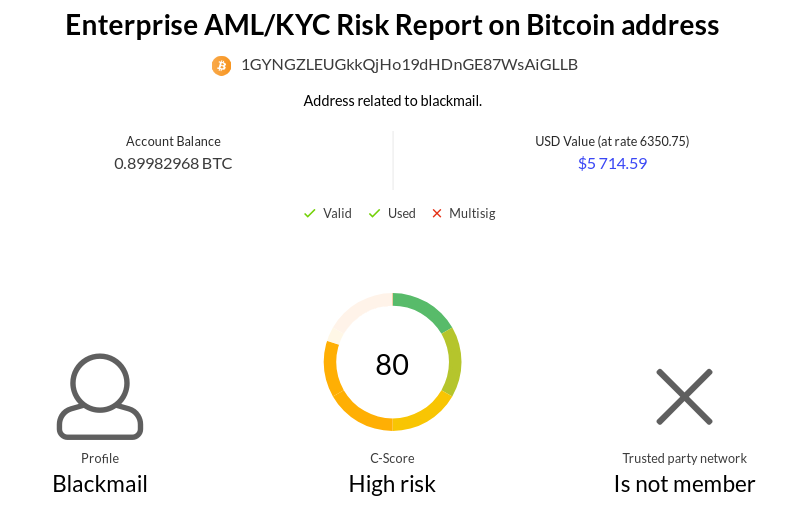 crypto 3.png