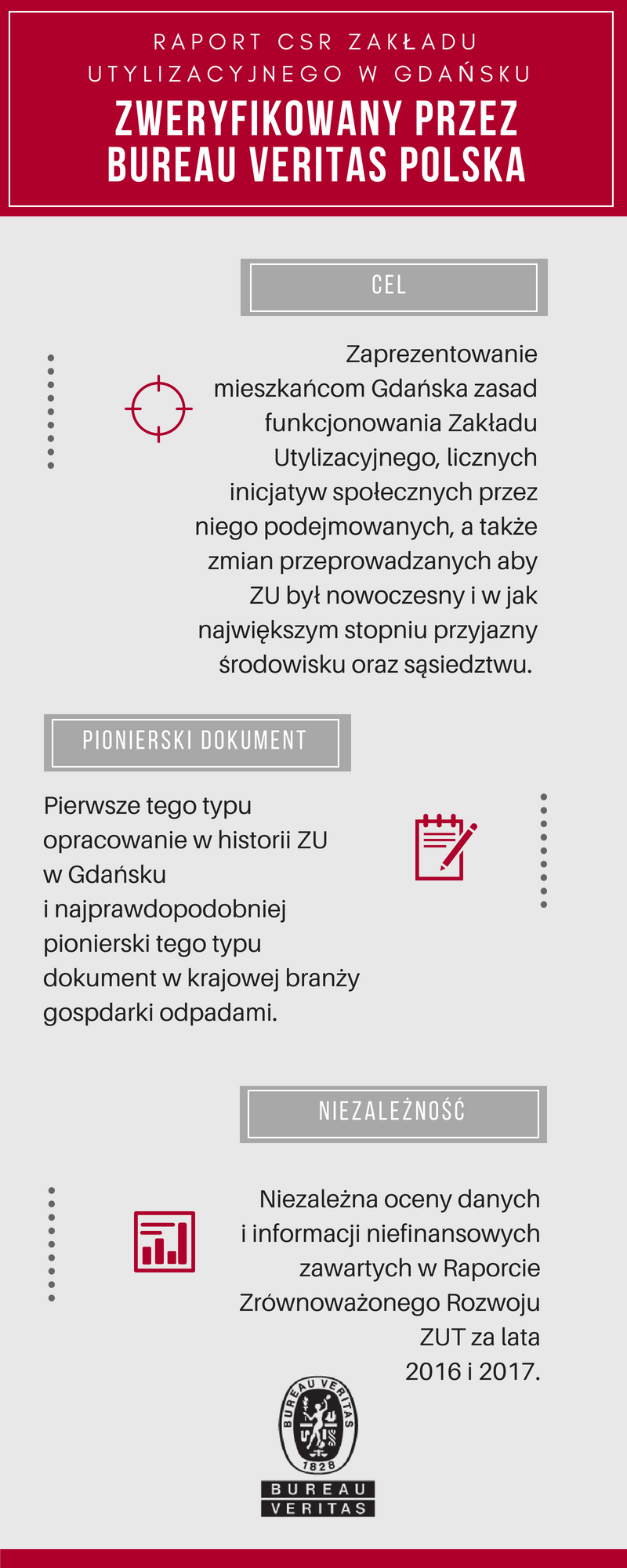 Infografika- Raport CSR.png