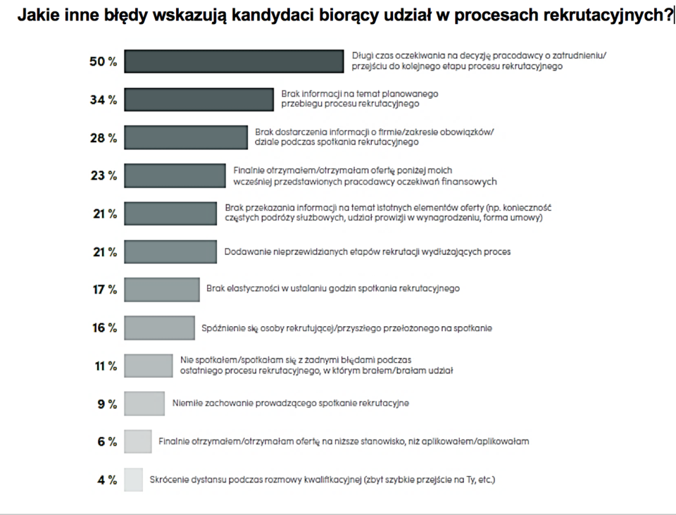 Zrzut ekranu 2018-08-28 o 11.55.19.png
