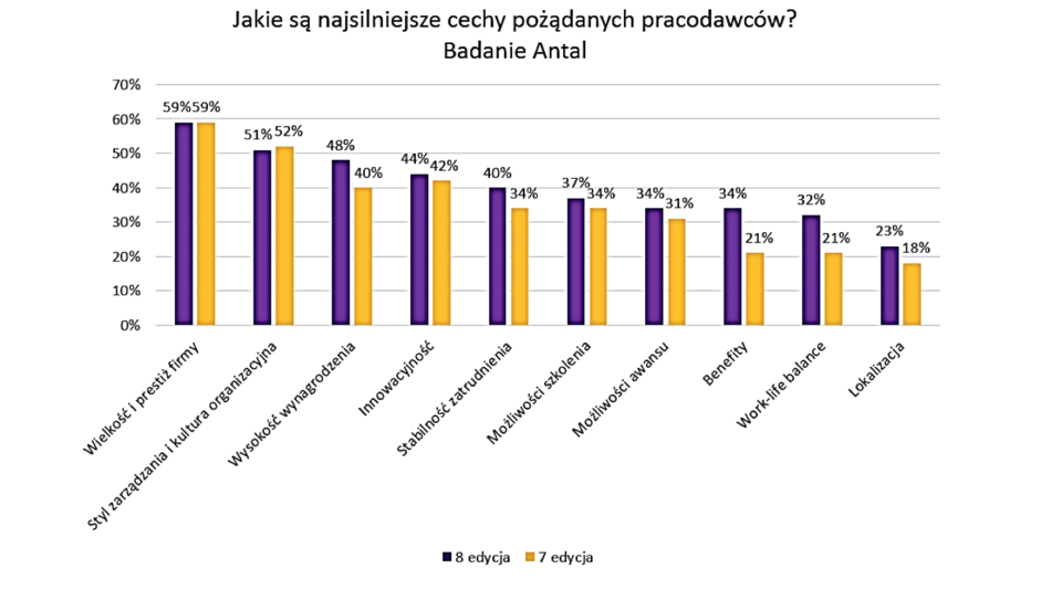 Zrzut ekranu 2018-08-28 o 13.58.41.png