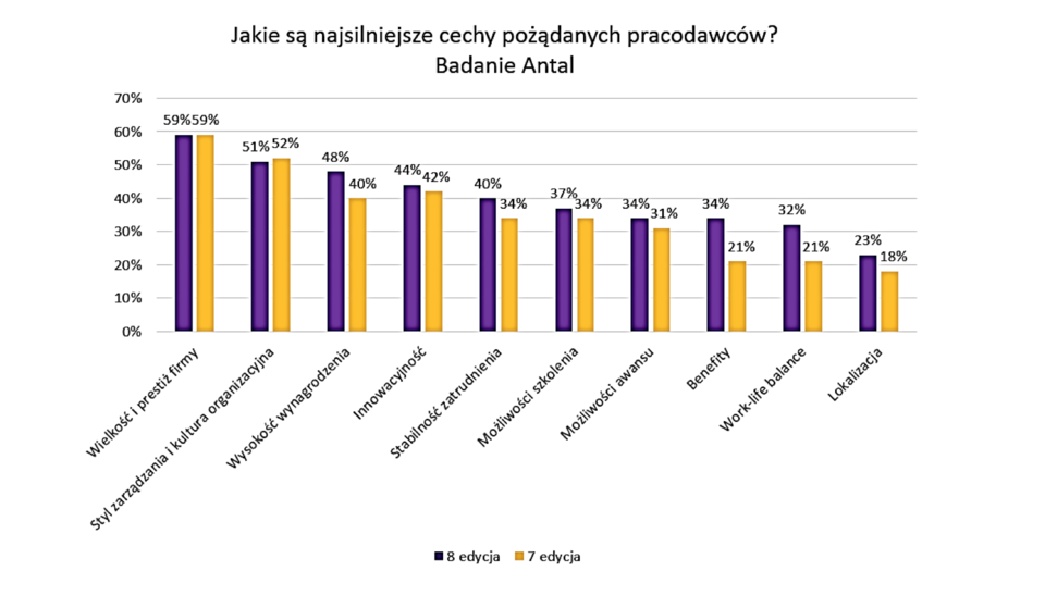 Zrzut ekranu 2018-08-28 o 15.31.25.png
