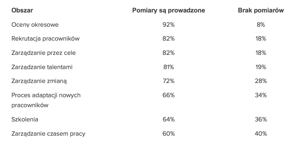 Zrzut ekranu 2018-08-29 o 14.08.57.png