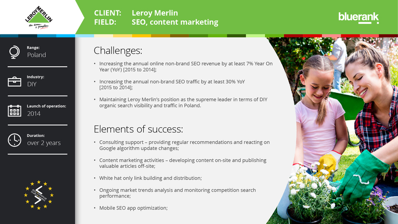 Best SEO idea for leroymerlin.pl